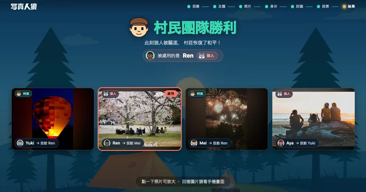 這次不參加 Game Market 2026 秋 — 照片狼人殺在線上等你